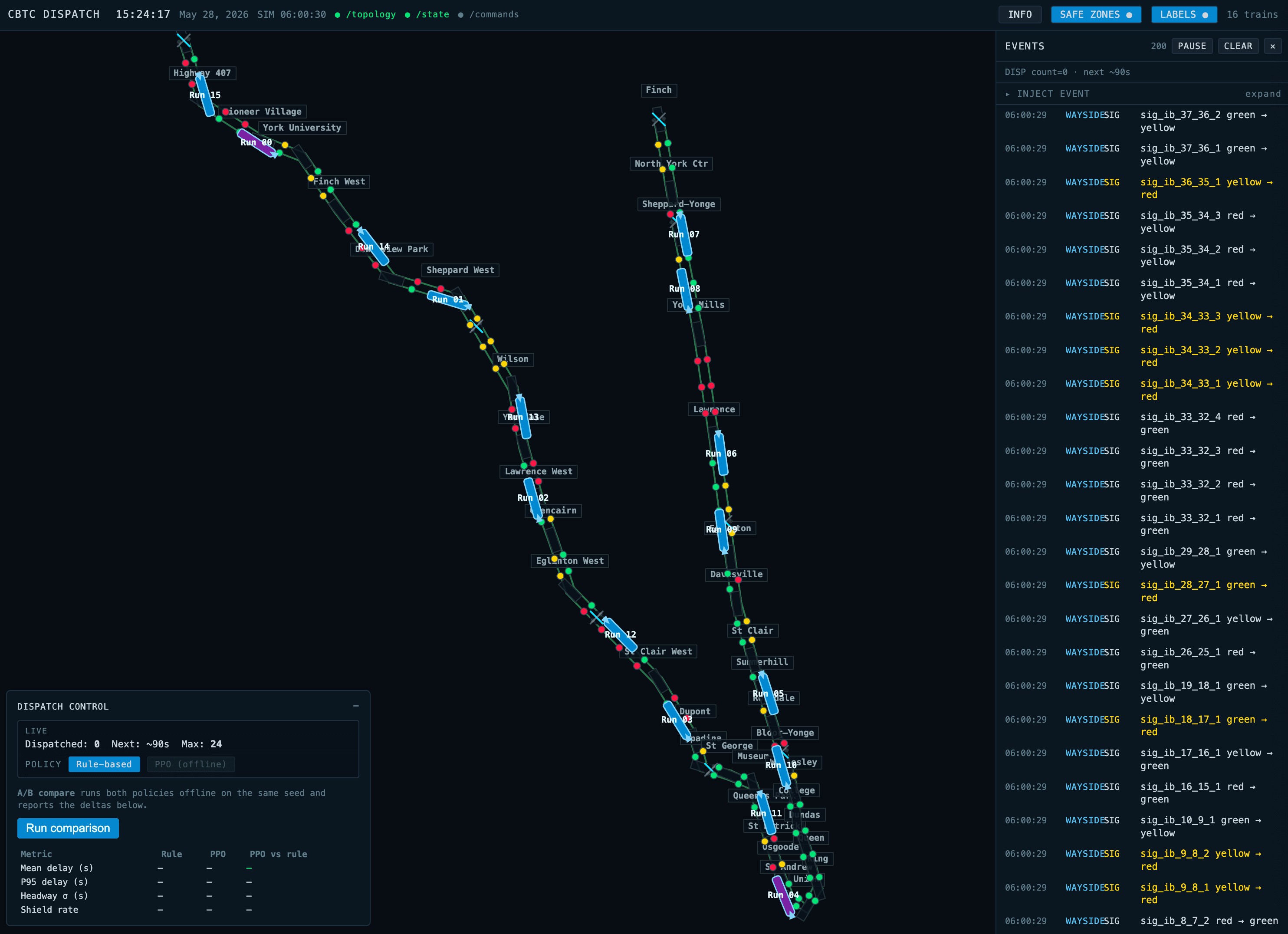Transit Control Simulator